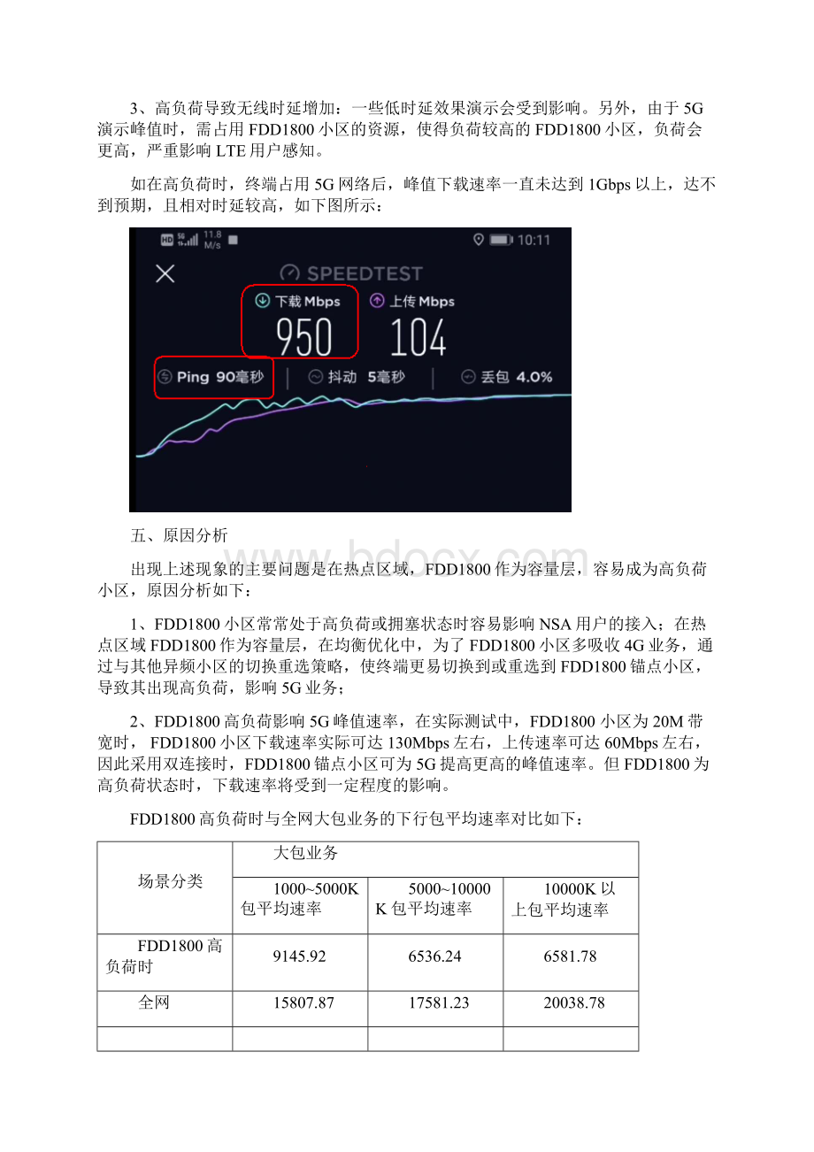 NSA组网5G 锚点小区高负荷优化方法Word文件下载.docx_第2页