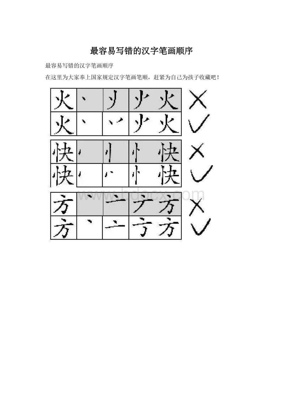 最容易写错的汉字笔画顺序Word文件下载.docx