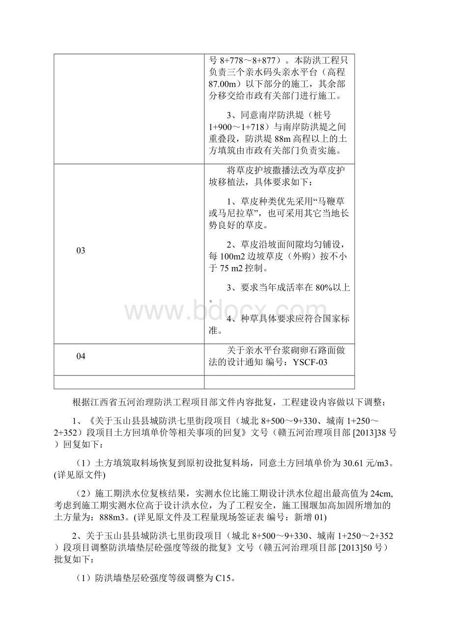 监理工作报告.docx_第3页