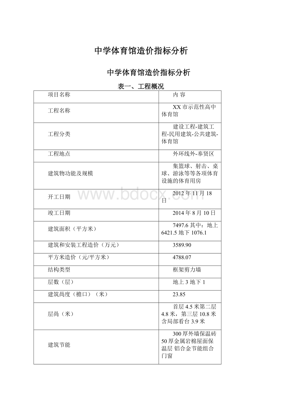 中学体育馆造价指标分析.docx_第1页