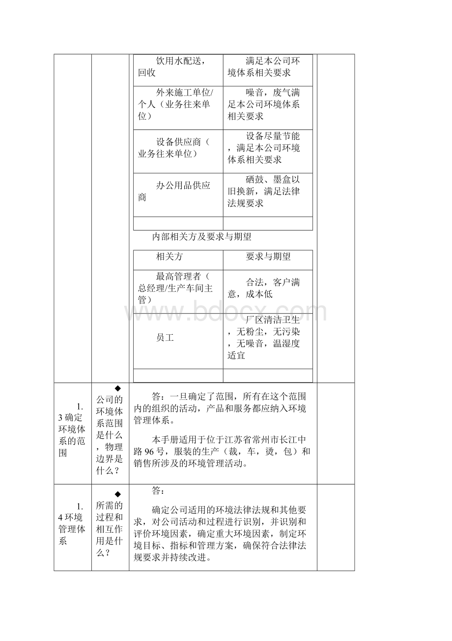 环境内审检查表Word格式文档下载.docx_第3页