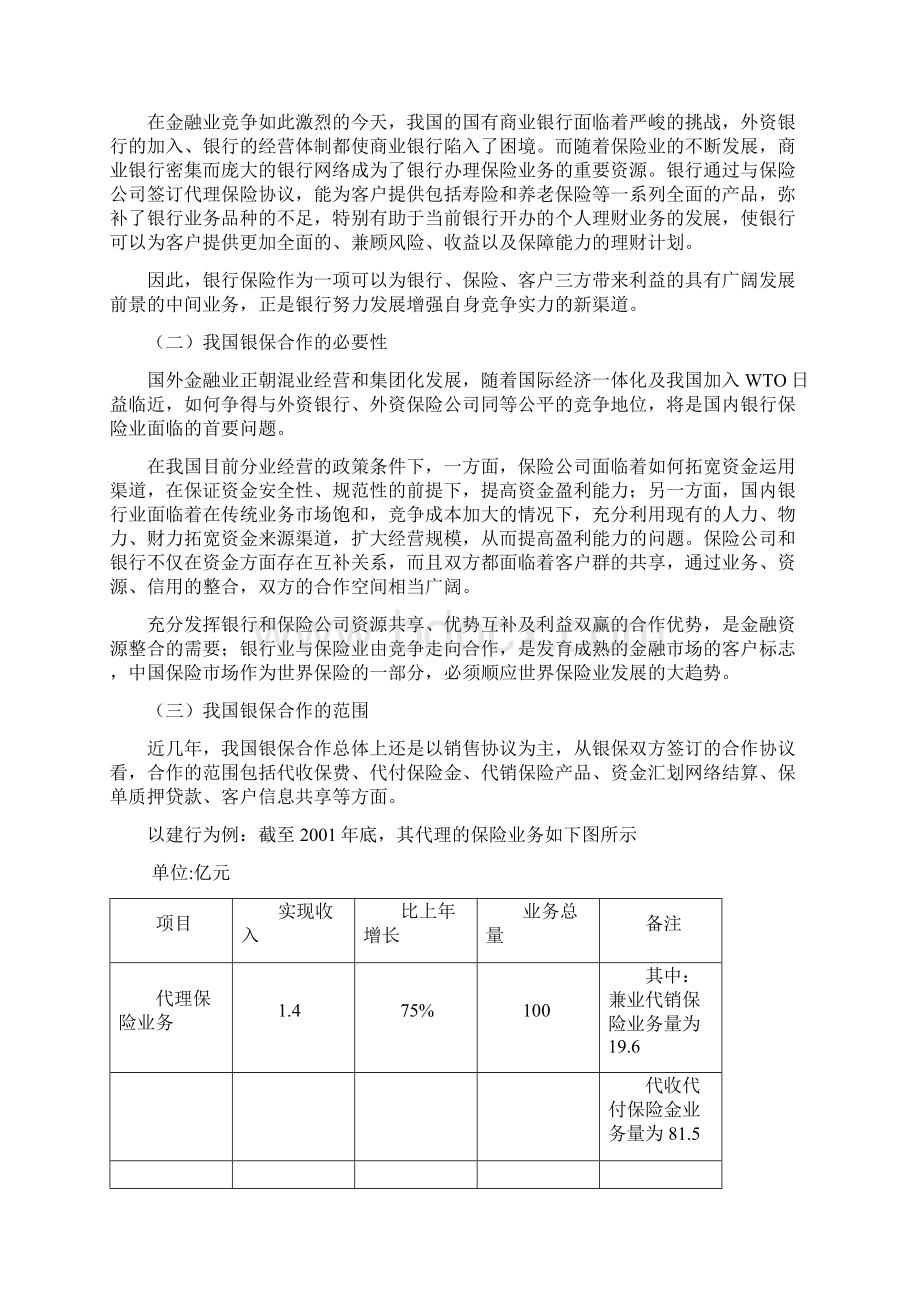 分业经营体制下的银保合作Word格式文档下载.docx_第3页