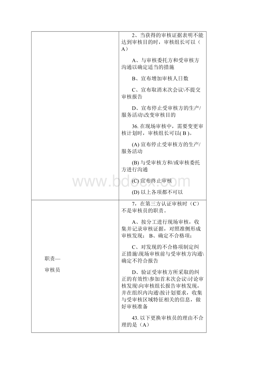 1审核部分选择题单选.docx_第3页