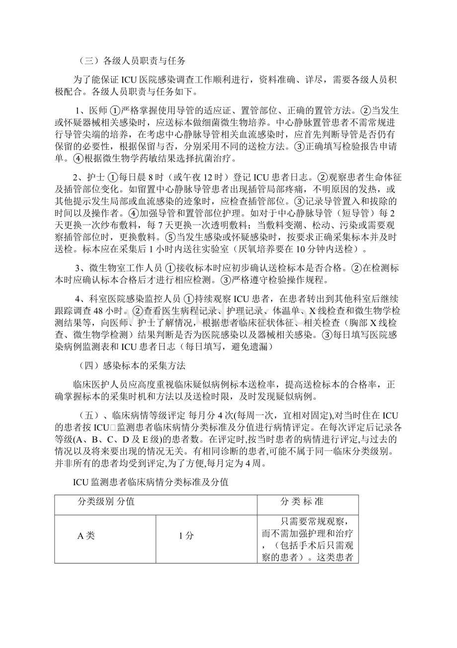 重症监护室ICU医院感染监测方案.docx_第2页