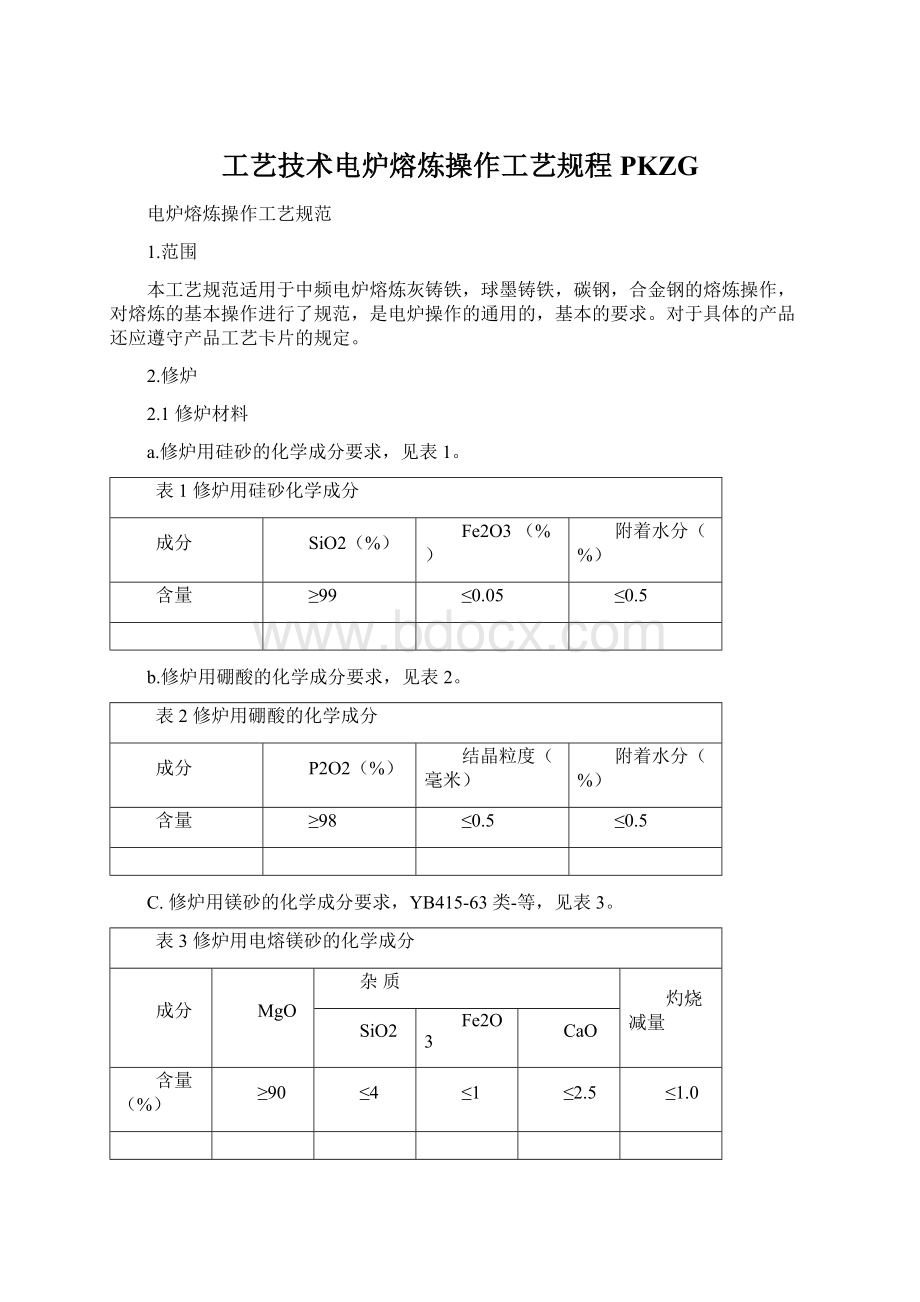 工艺技术电炉熔炼操作工艺规程PKZG.docx_第1页