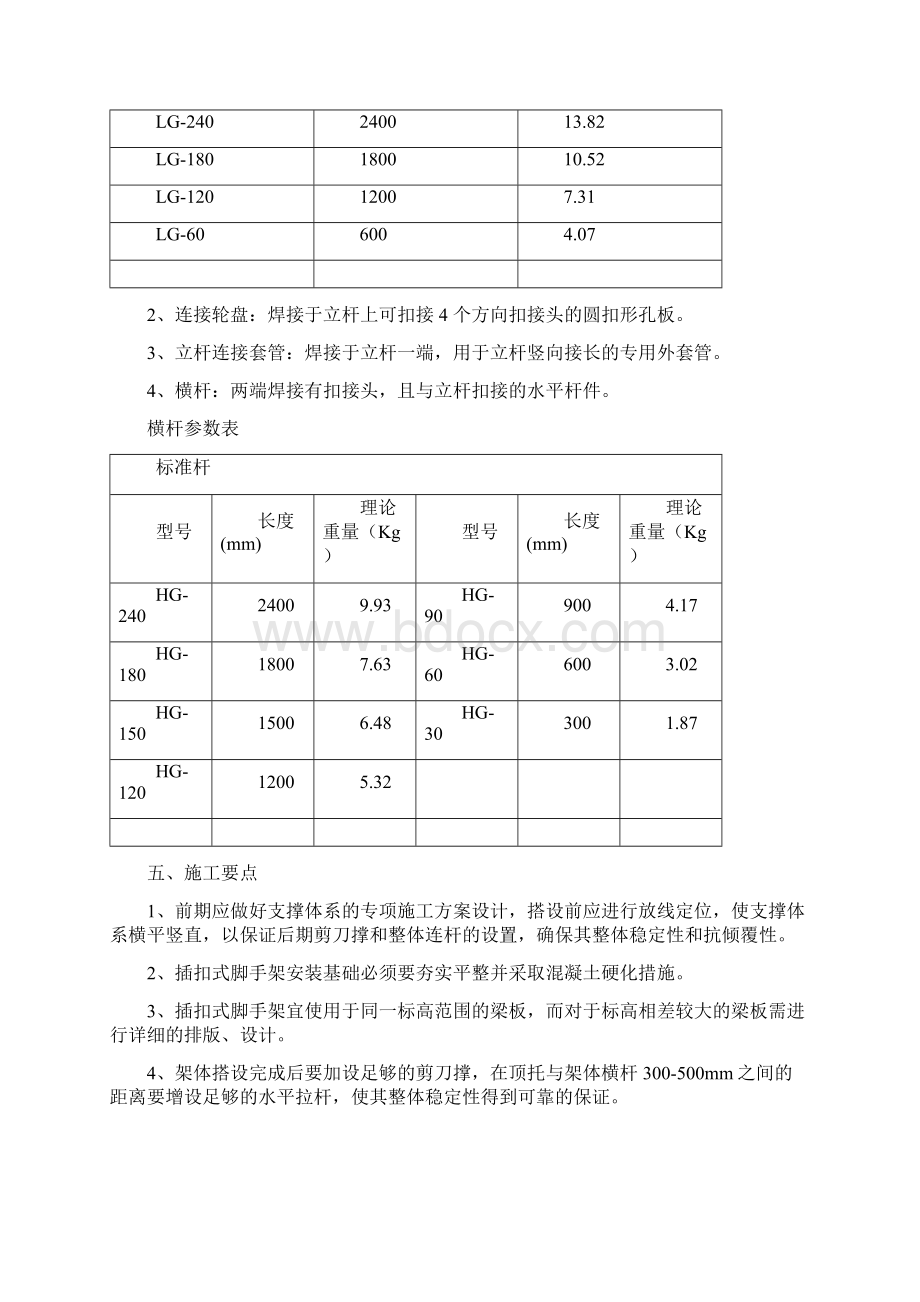 171承挿盘扣式钢管满堂架专项施工方案Word下载.docx_第3页