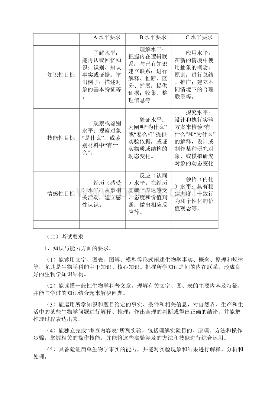 高二生物学业水平考试考试大纲Word格式.docx_第3页