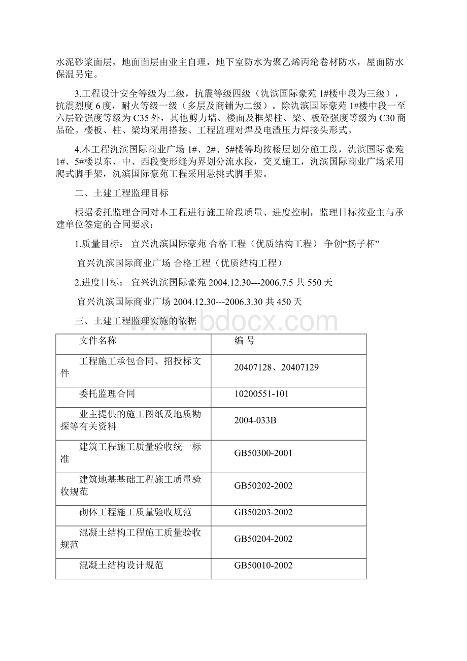 宜兴氿滨国际中心主体监理实施细则.docx_第2页