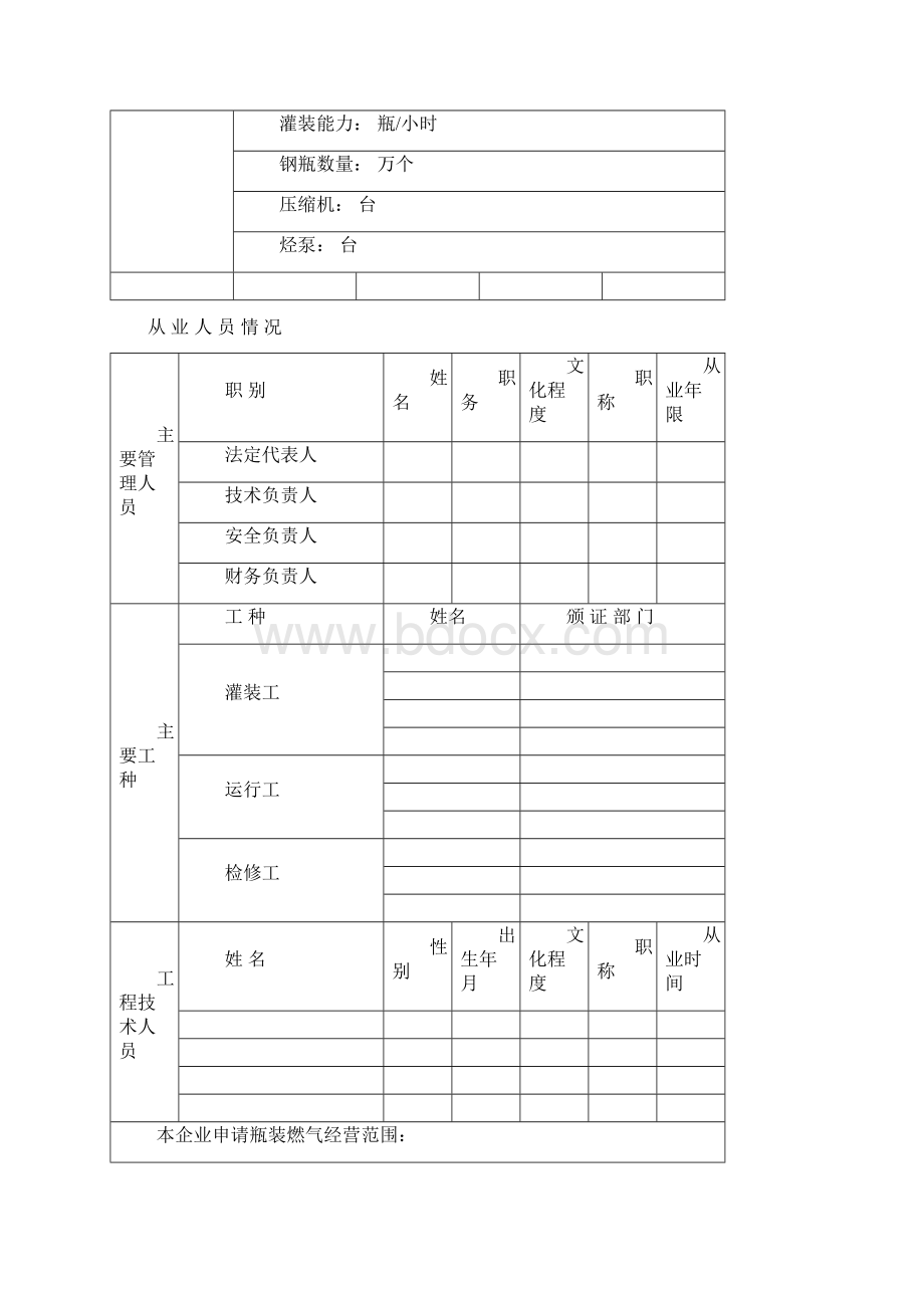 浙江省瓶装燃气经营许可申请表.docx_第2页