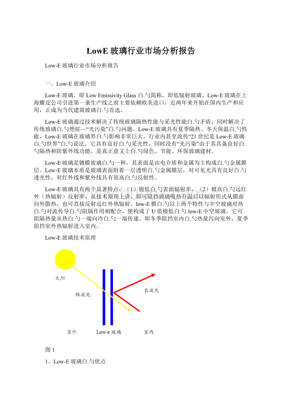 LowE玻璃行业市场分析报告Word下载.docx