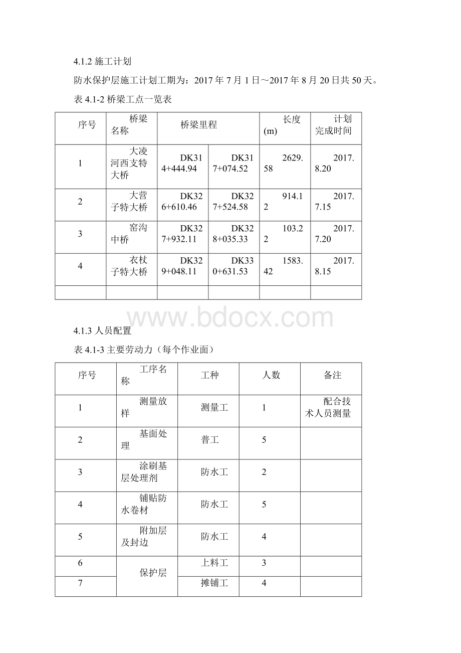 TJ标桥面防水保护层专项施工方案.docx_第3页