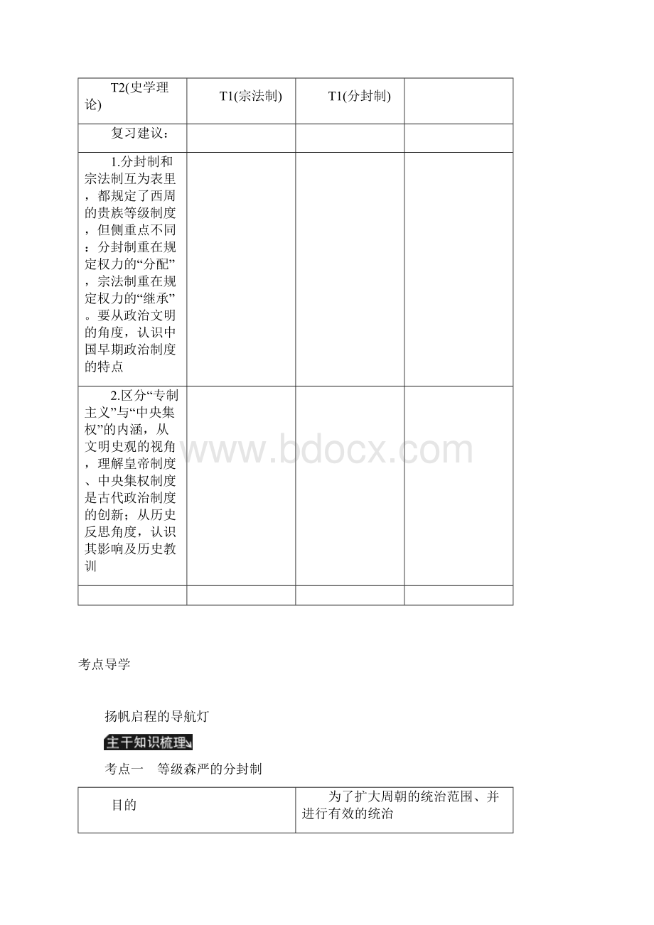 高考历史总复习第一单元古代中国的政治制度第1讲西周时期的政治制度和秦朝中央集权制度的形成学案.docx_第2页