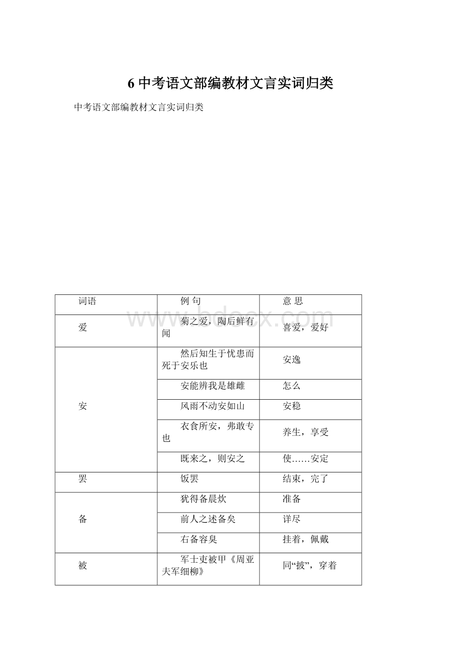 6中考语文部编教材文言实词归类.docx_第1页