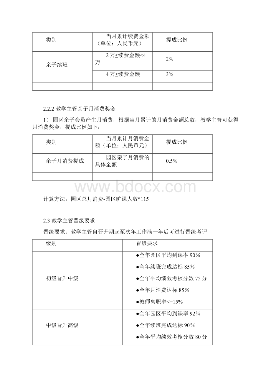 XX早教中心教务教学部人员薪资调整Word文档格式.docx_第2页