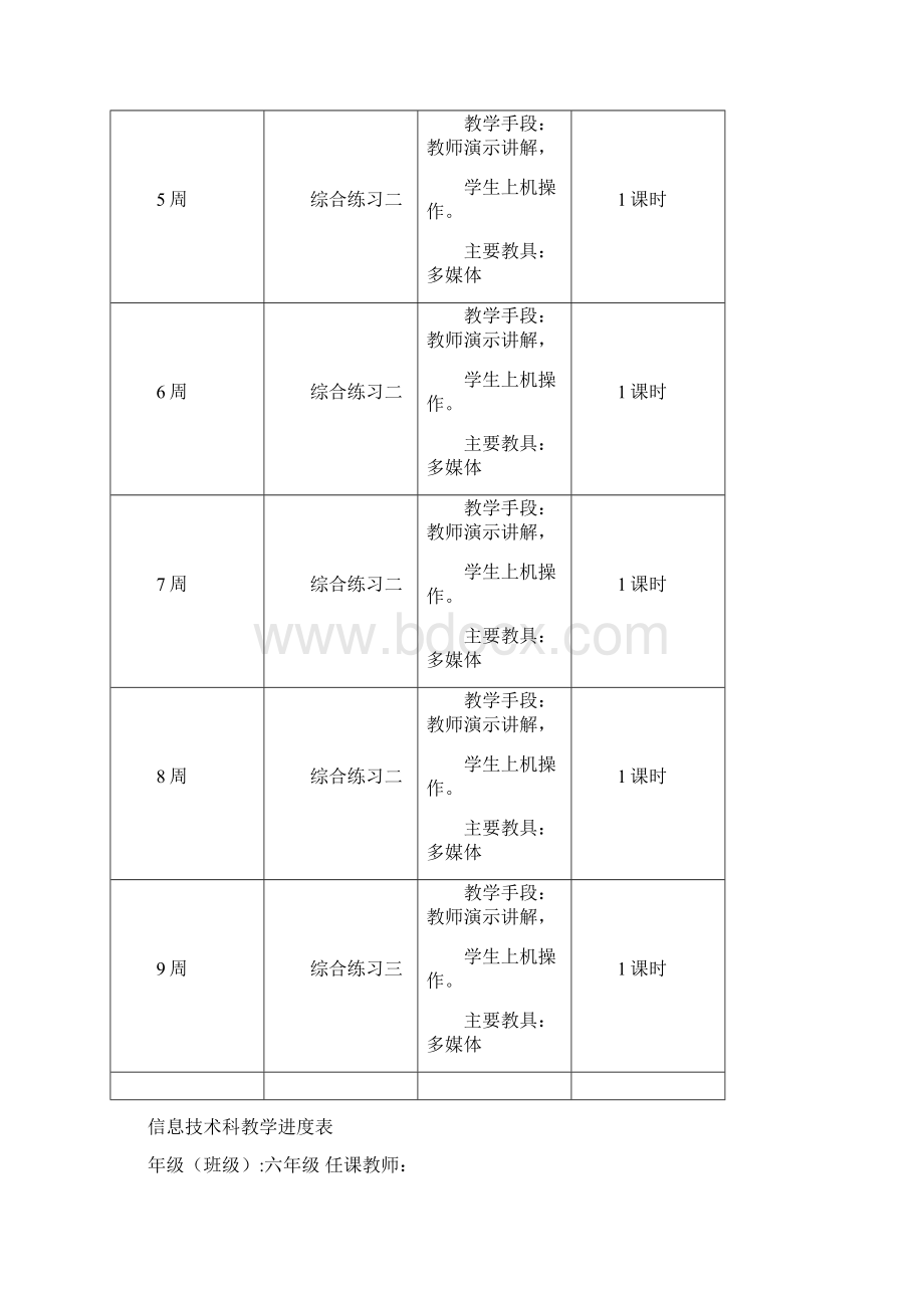 小学六年级信息技术教案.docx_第2页