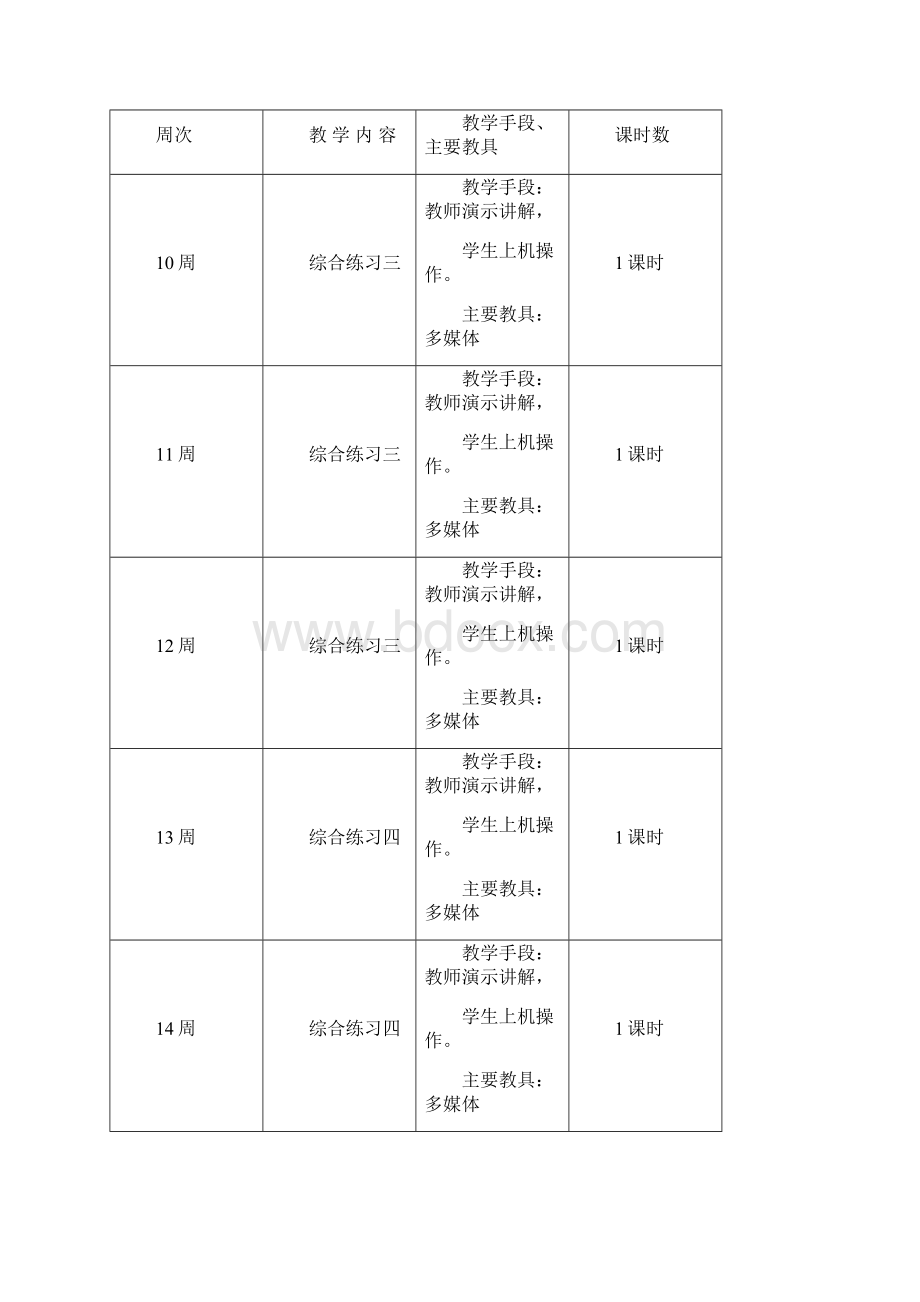 小学六年级信息技术教案.docx_第3页