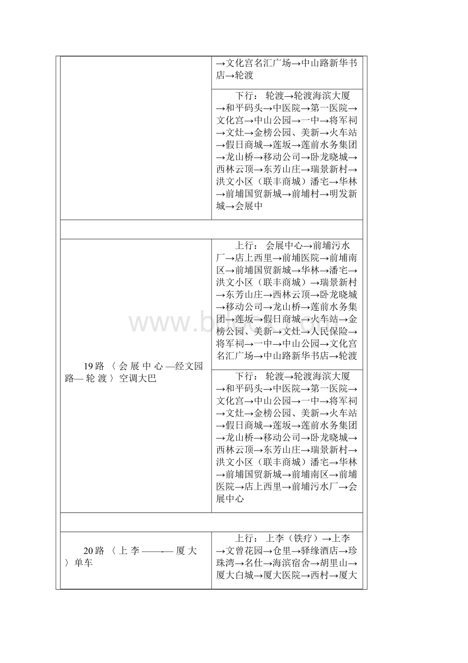 厦门公交线路表.docx_第2页