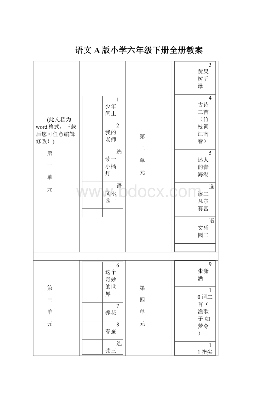 语文A版小学六年级下册全册教案Word下载.docx