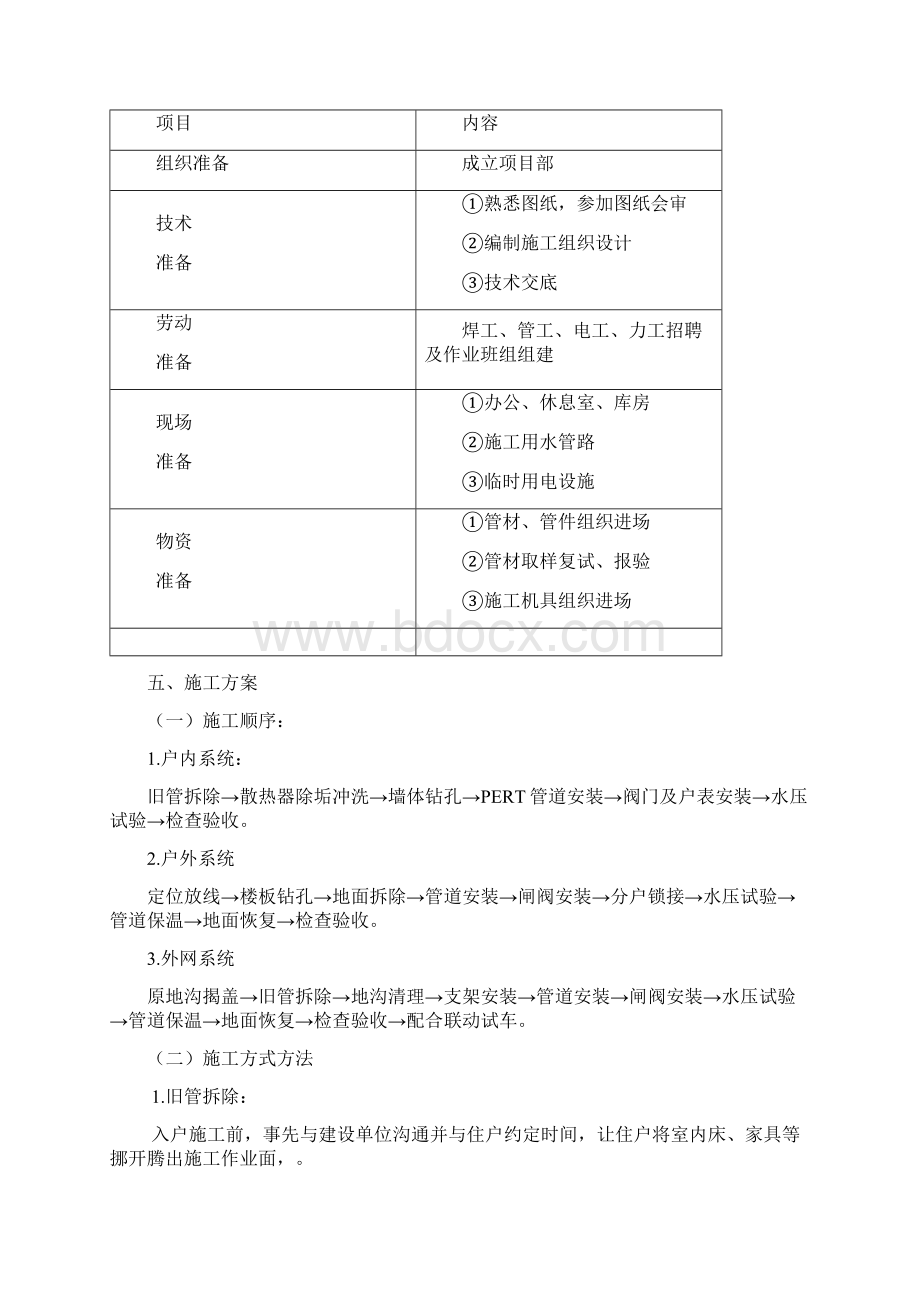 采暖工程改造工程施工方案.docx_第3页