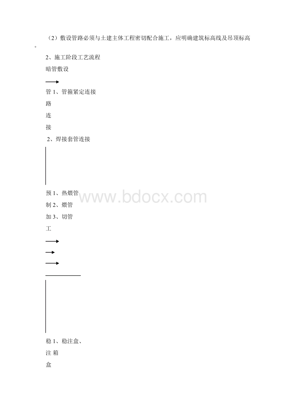 中盐吉兰泰电气监理细则Word文档格式.docx_第3页