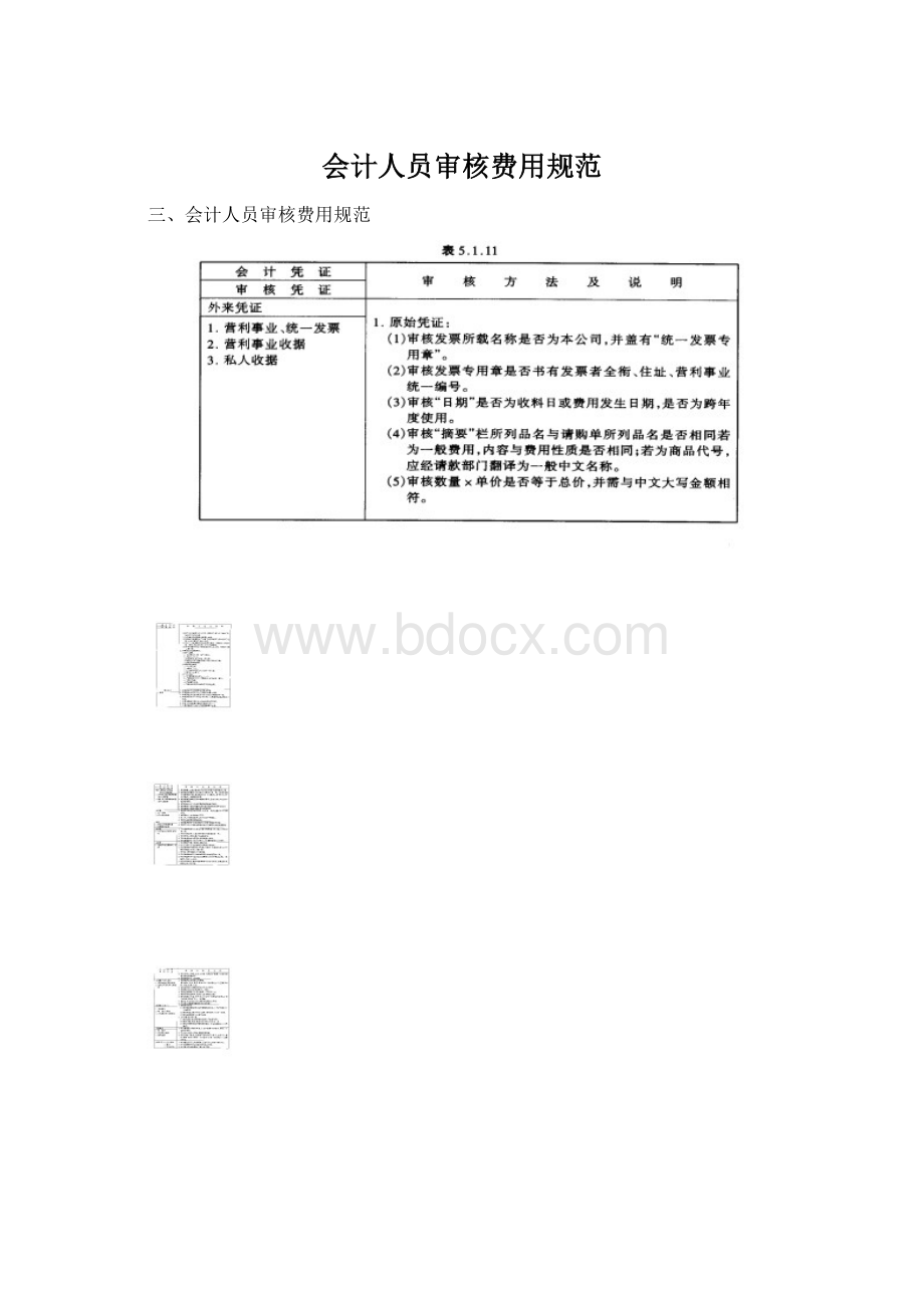 会计人员审核费用规范Word格式文档下载.docx_第1页