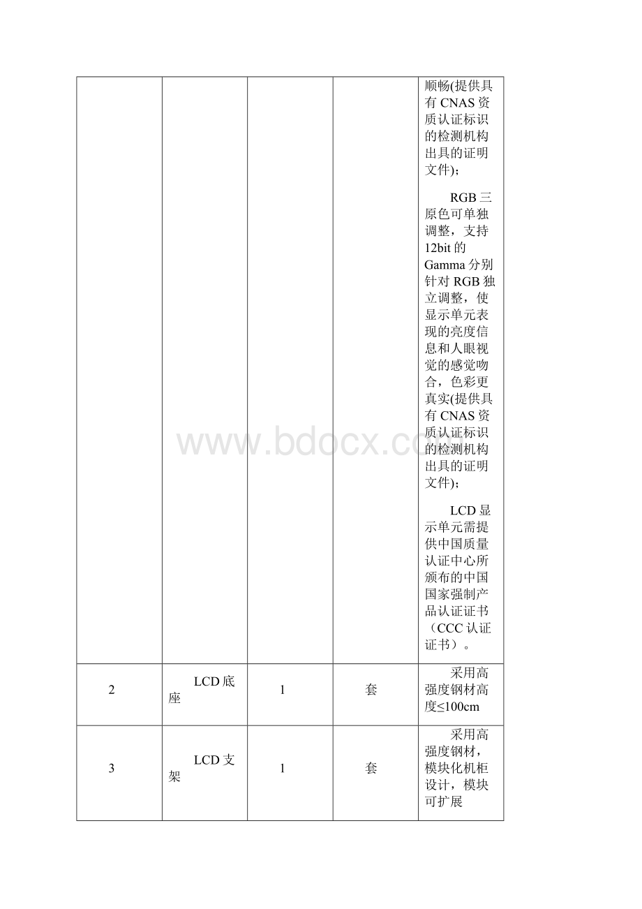 采购需求表.docx_第3页