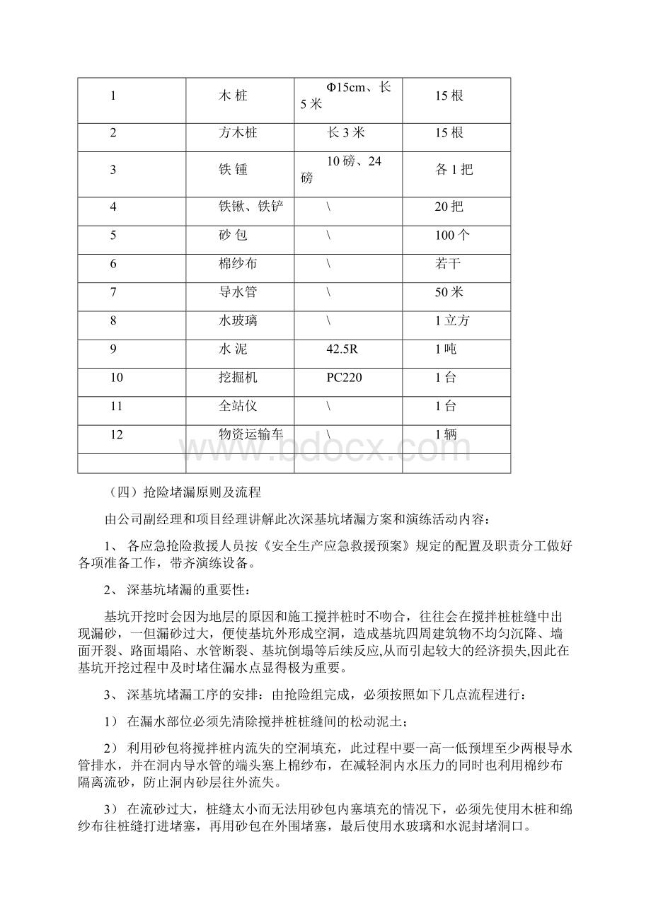 深基坑工程堵漏应急演练报告.docx_第2页