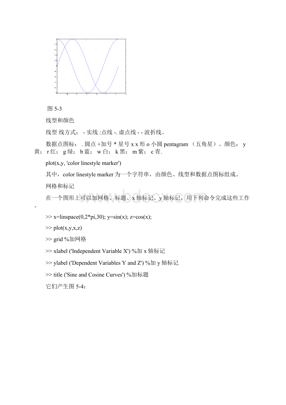 Matlab的有关知识与操作2.docx_第3页