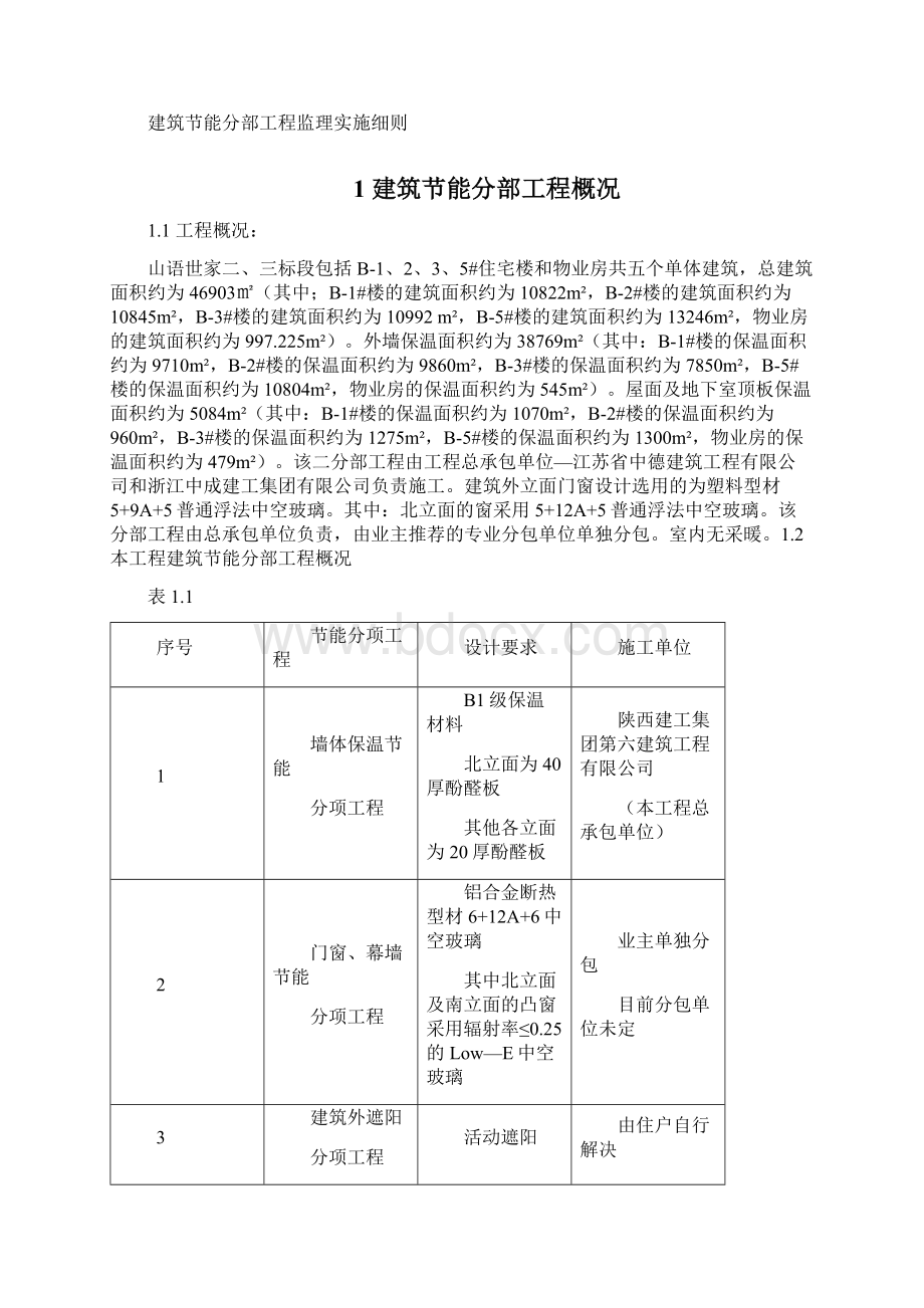 保温监理实施细则文本式.docx_第2页