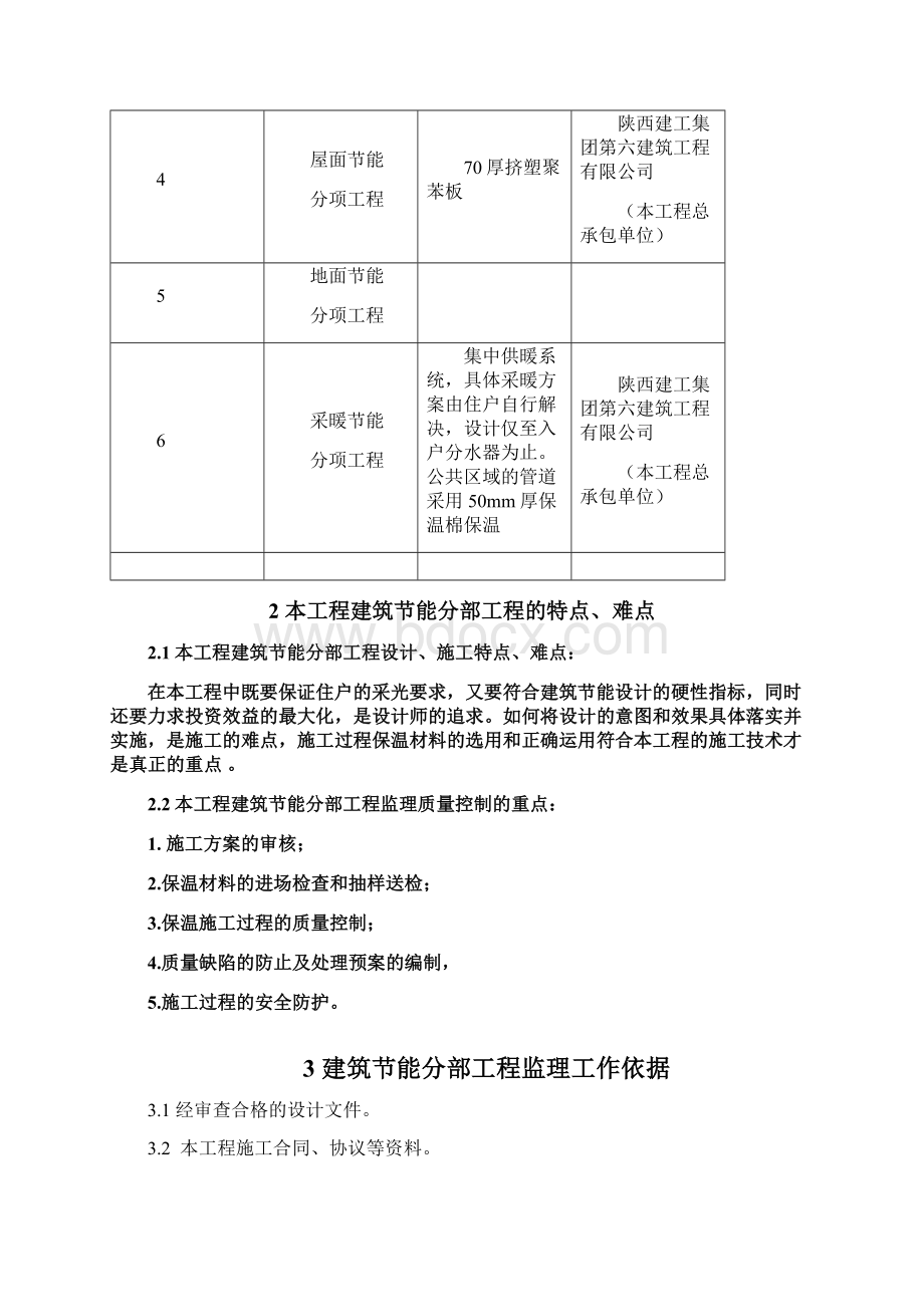 保温监理实施细则文本式.docx_第3页