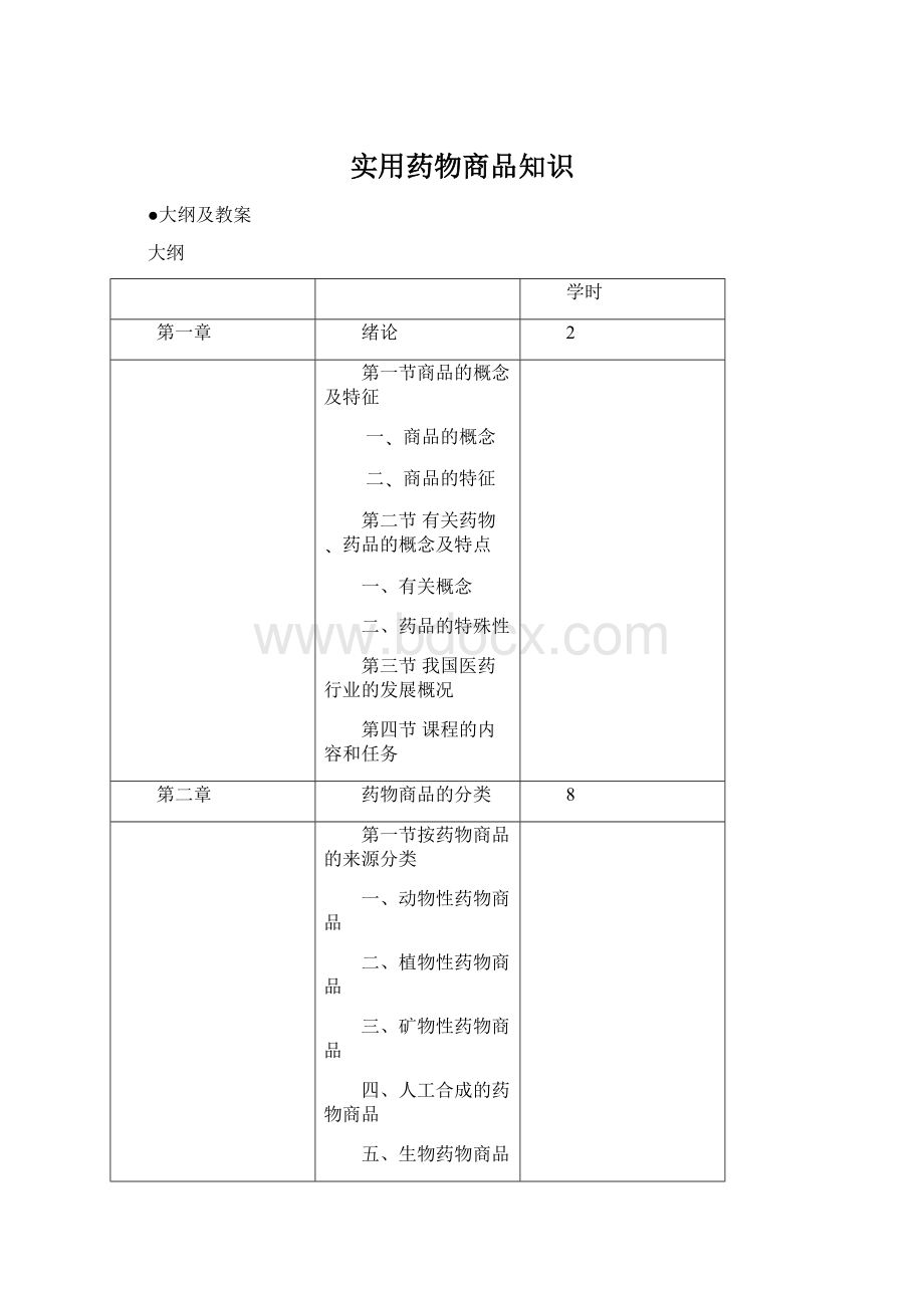 实用药物商品知识.docx