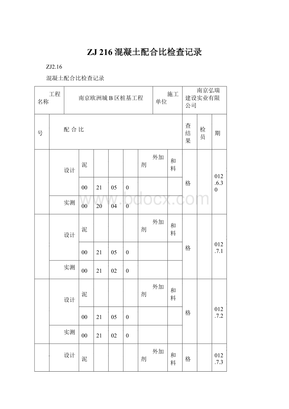 ZJ 216混凝土配合比检查记录文档格式.docx