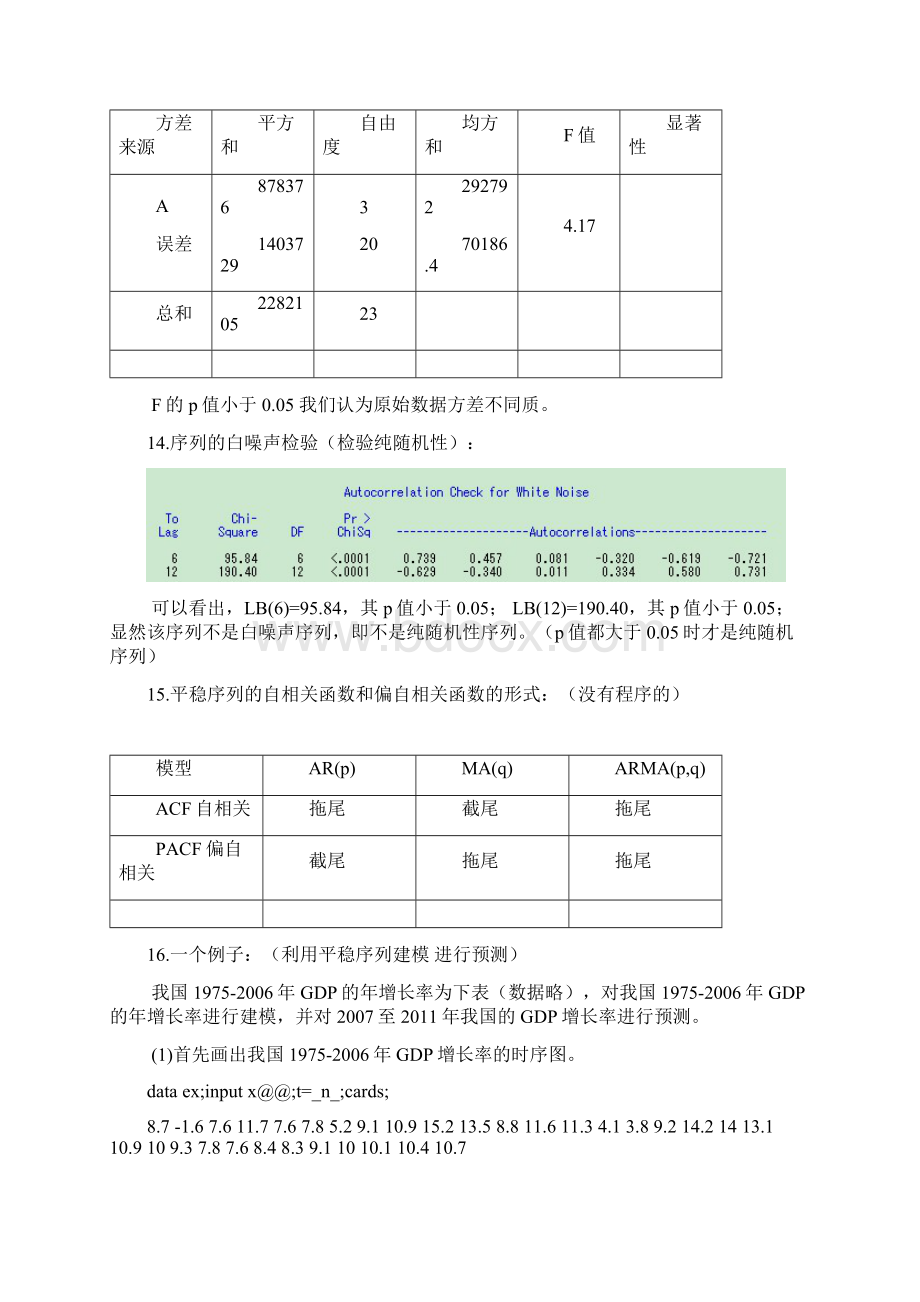 时间序列整合分析一讲解.docx_第2页