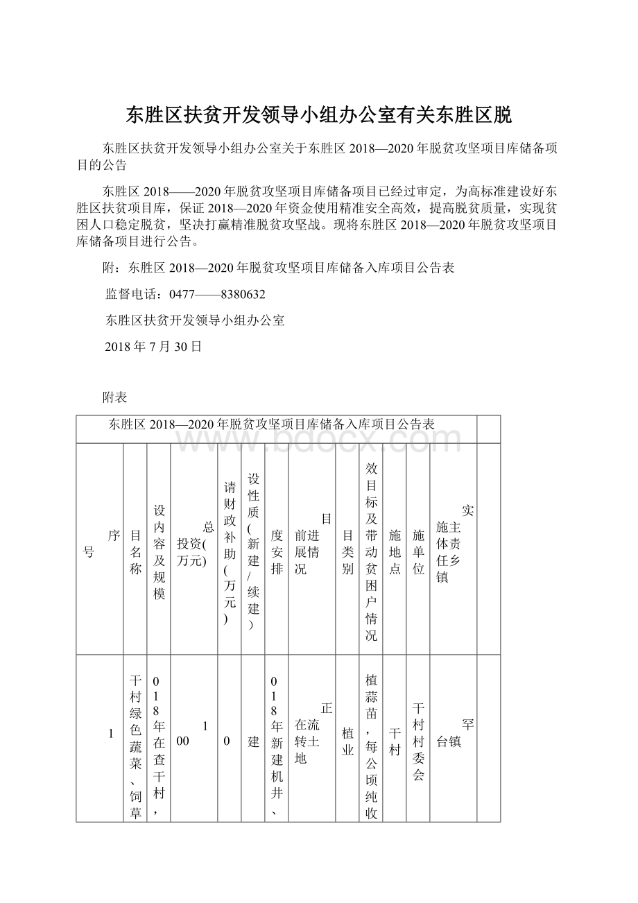 东胜区扶贫开发领导小组办公室有关东胜区脱.docx