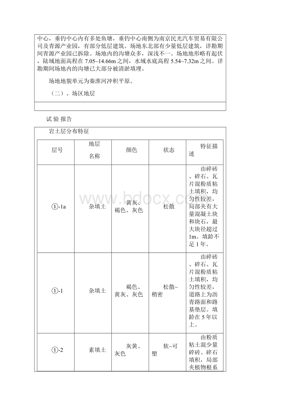 抽水试验报告记录1Word文件下载.docx_第2页