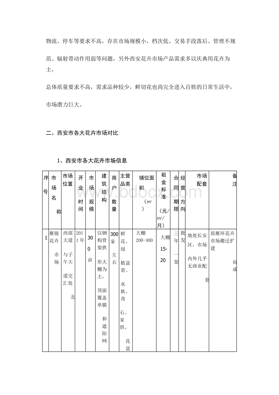 西安花卉市场调研报告暨自建花卉市场的可行性分析Word文档格式.docx_第3页