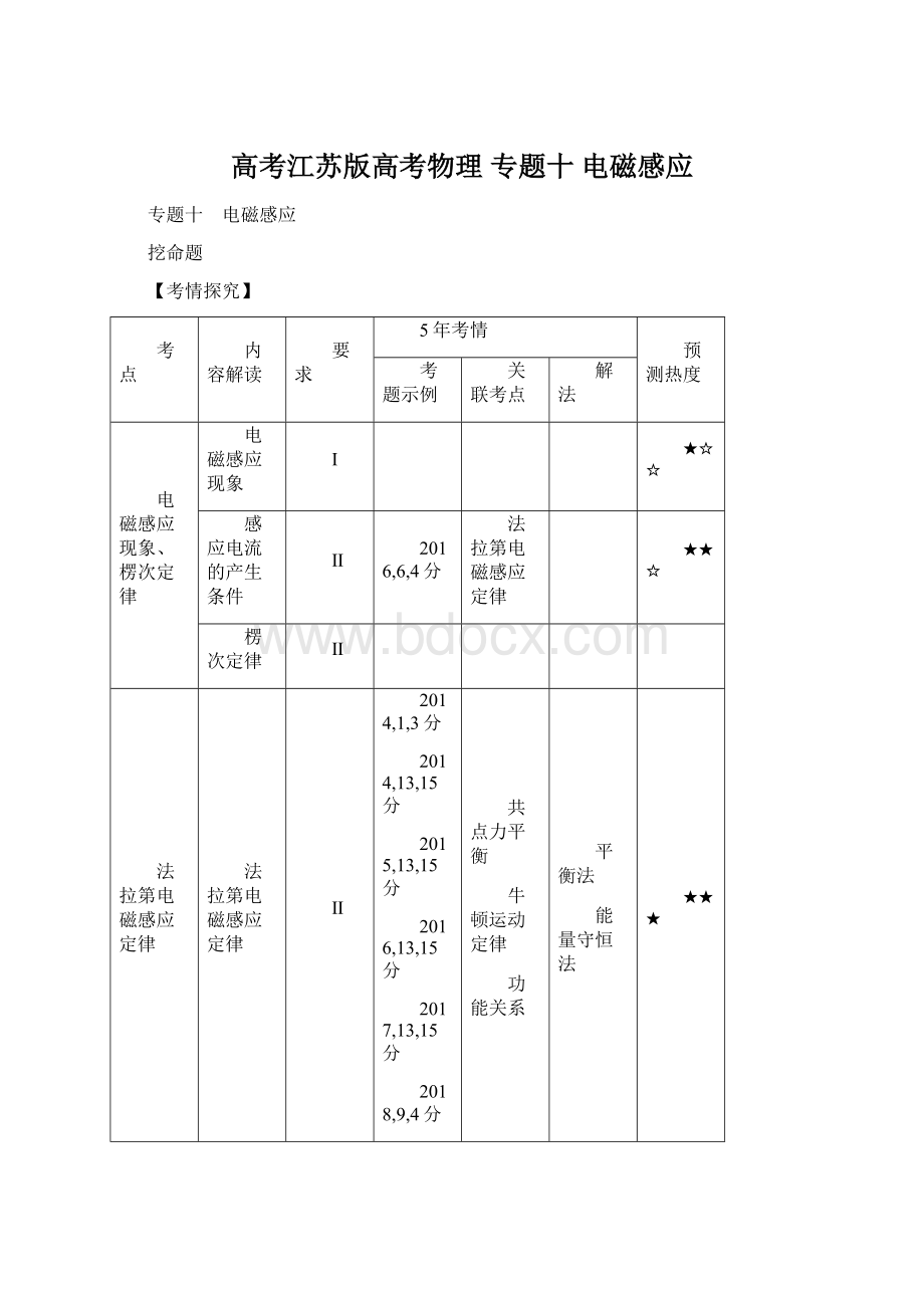 高考江苏版高考物理 专题十 电磁感应.docx_第1页