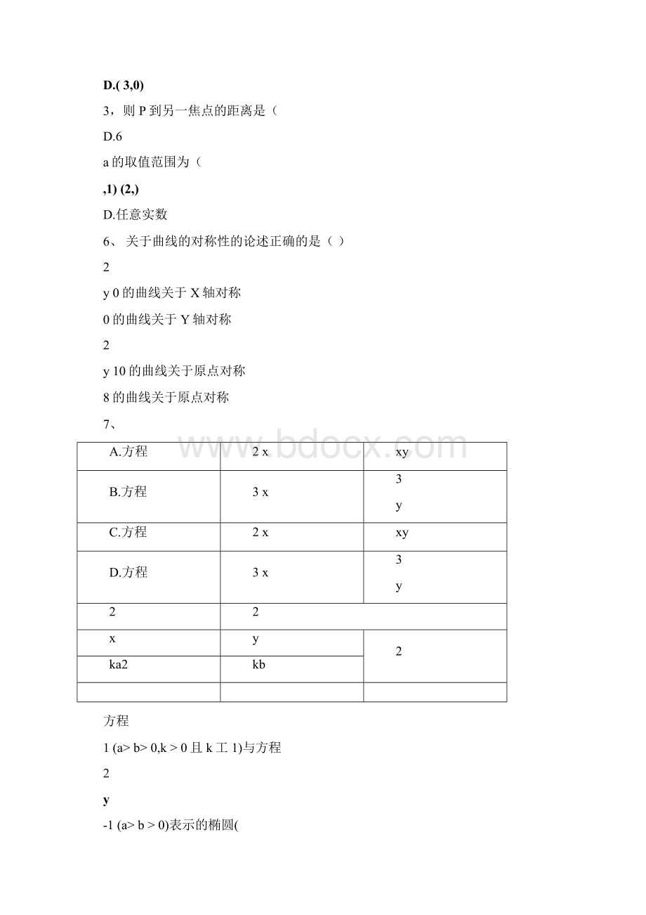 完整版椭圆综合测试题含答案.docx_第3页