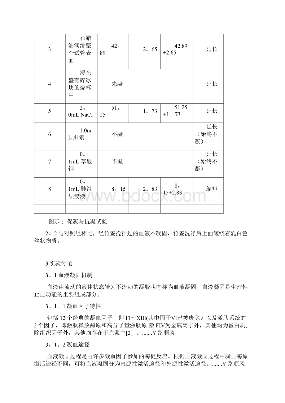 血液凝固和影响血液凝固的因素.docx_第3页