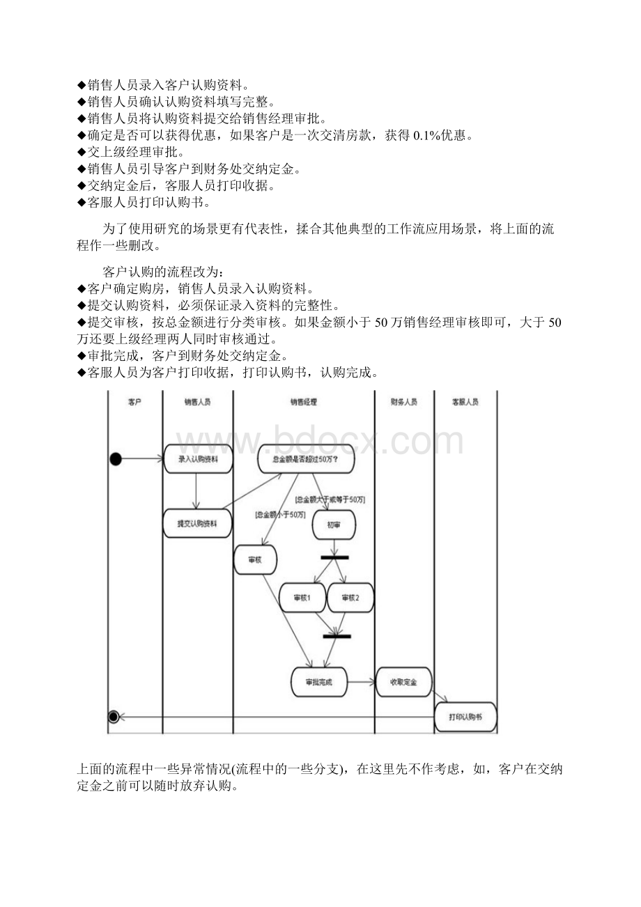 J2EE工作流管理系统jBPM详解Word下载.docx_第3页