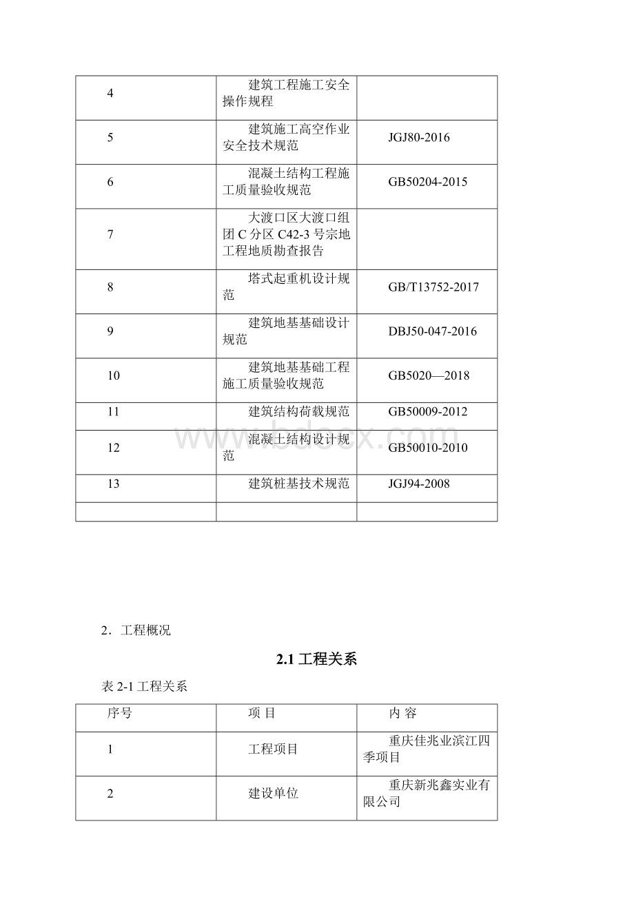 005塔吊基础施工方案.docx_第2页