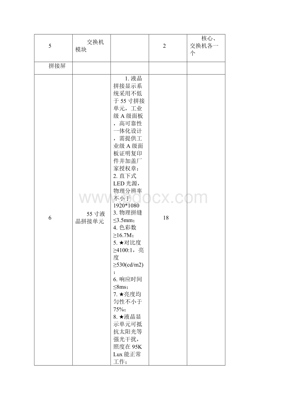 公共资源行政监督室拼接屏建设方案.docx_第3页