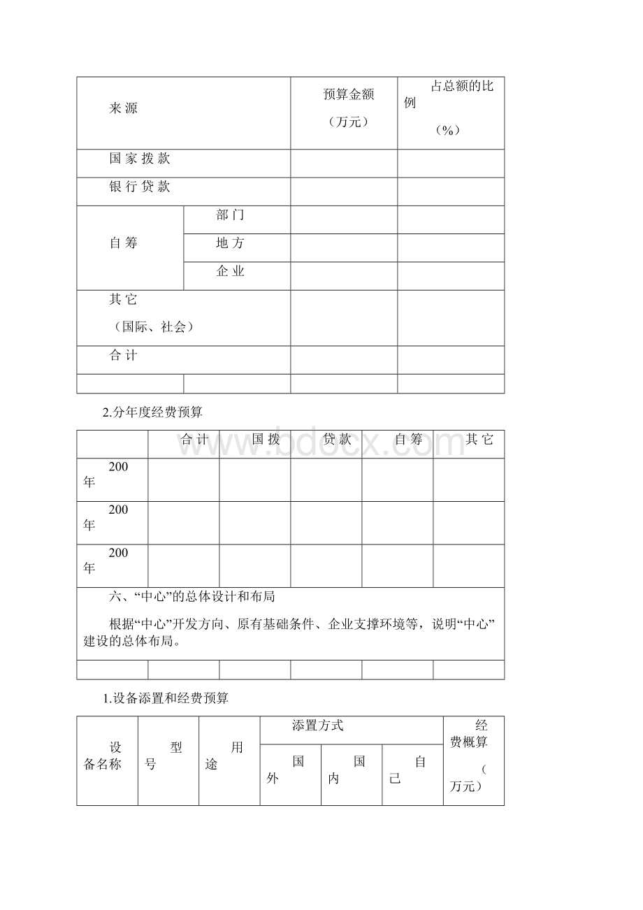 长春市企业技术中心建设计划可行性研究报告.docx_第2页