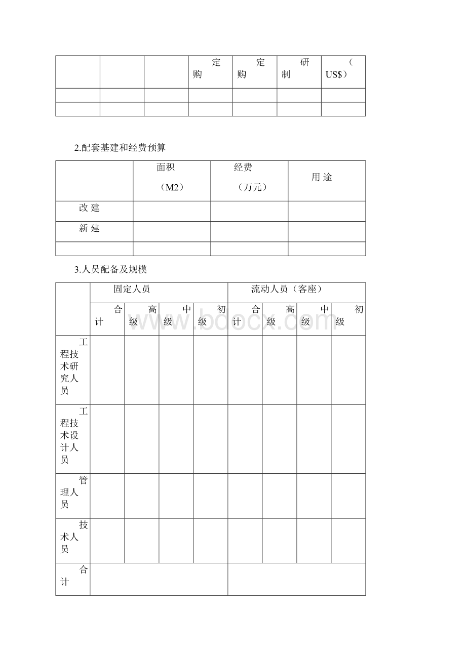 长春市企业技术中心建设计划可行性研究报告.docx_第3页