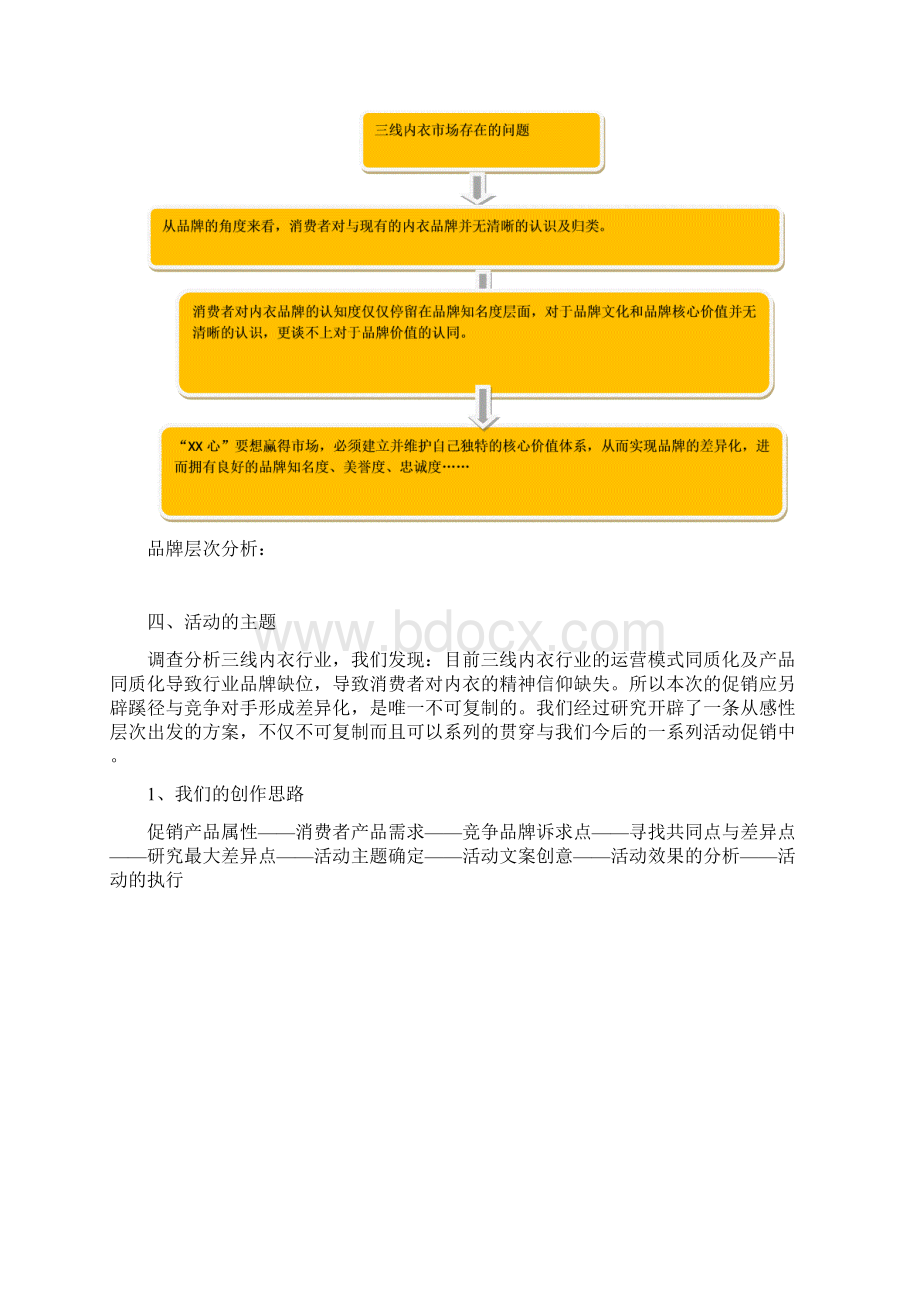 内衣品牌中秋国庆促销方案.docx_第2页