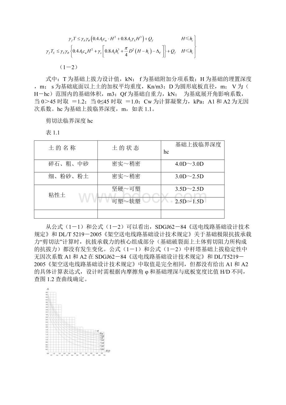 43输电线路杆塔原状土基础抗拔力承载力计算探讨.docx_第3页