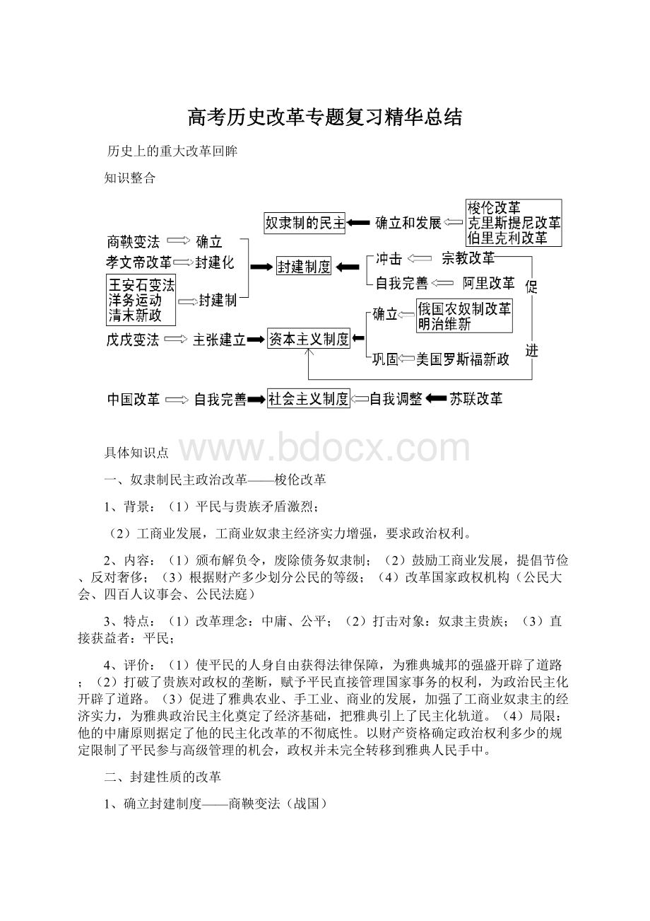 高考历史改革专题复习精华总结.docx