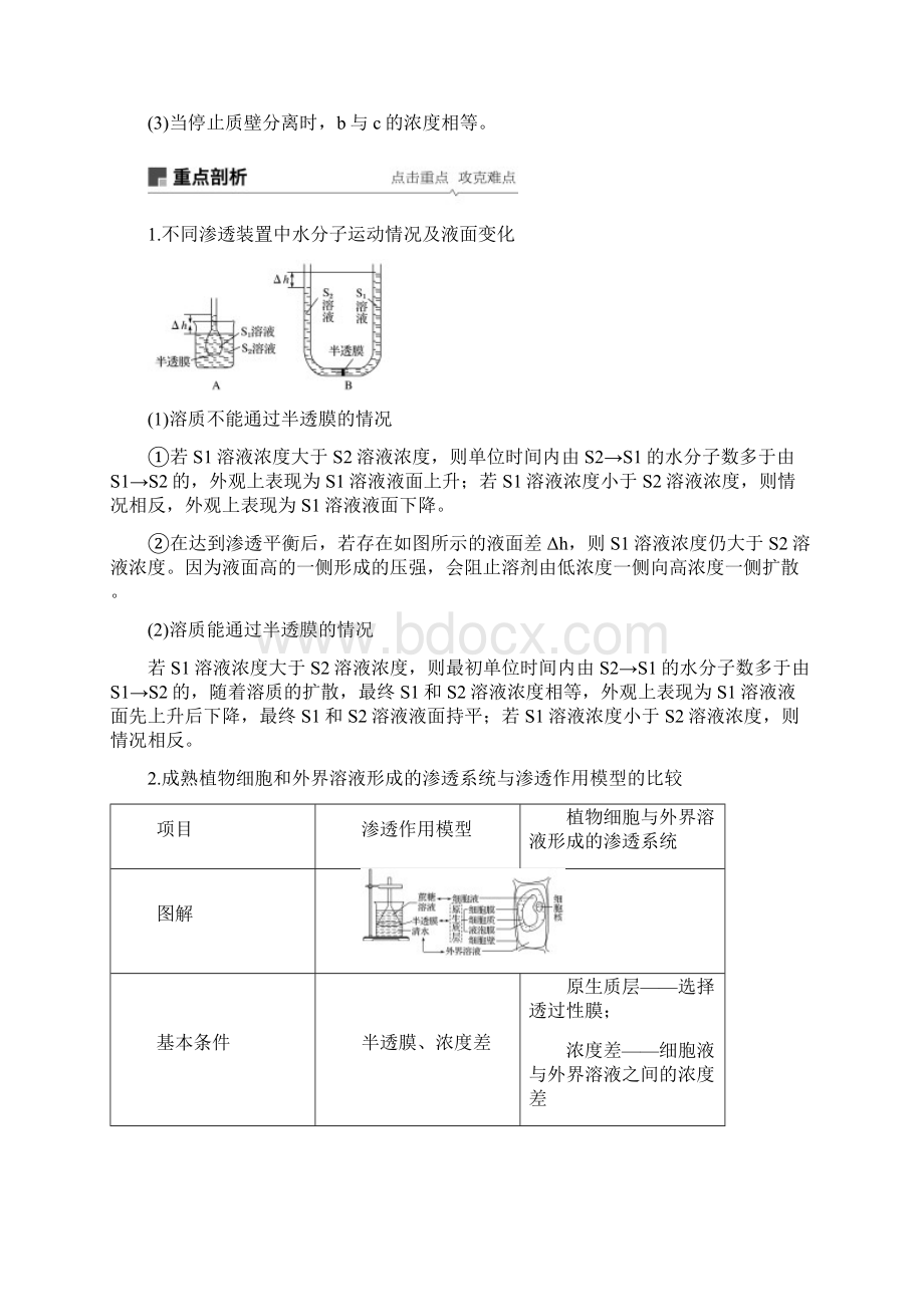 生物高考大一轮复习第二单元细胞的结构与细胞内外的物质交换第讲细胞内外的物质交换学案北师大.docx_第3页