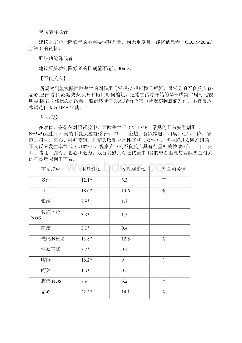 氢溴酸西酞普兰片说明书Word文件下载.docx_第2页