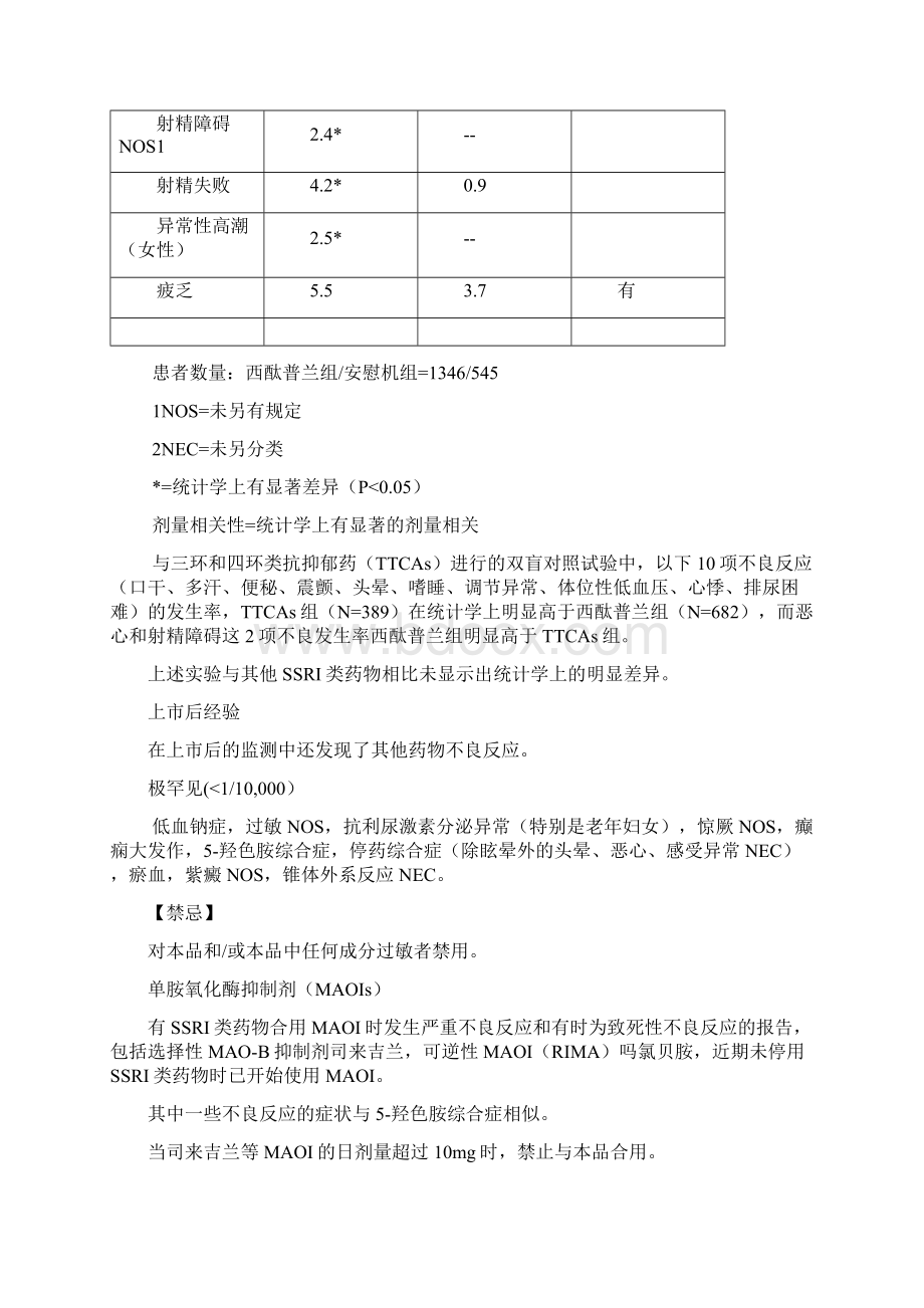 氢溴酸西酞普兰片说明书Word文件下载.docx_第3页